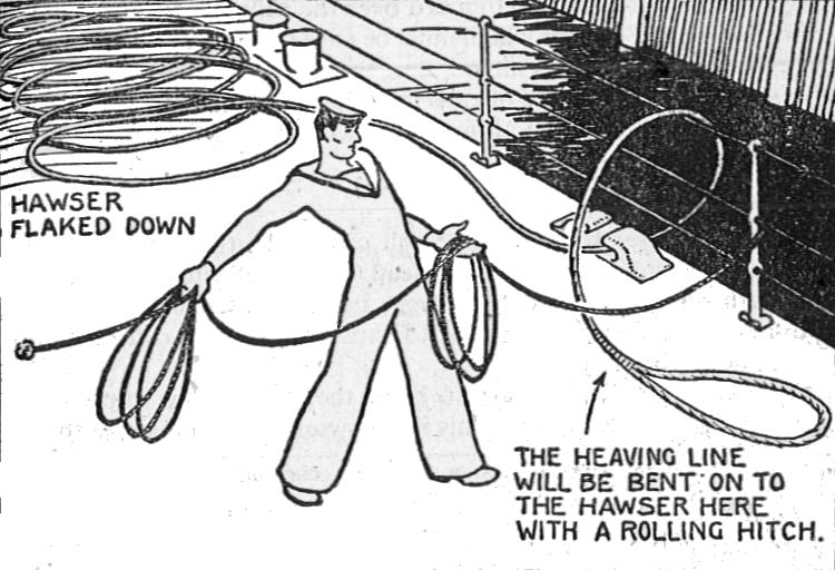 Heaving_a_line_ashore_(Seaman's_Pocket-Book,_1943)_162355.jpg